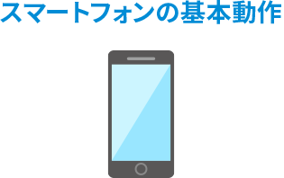 スマートフォンの基本動作