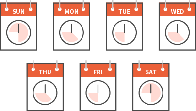 曜日、時間帯ごとの利用制限機能