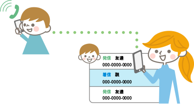 通話発着信履歴の確認 Androidのみ