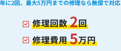 年に2回、最大5万円までの修理なら無償で対応